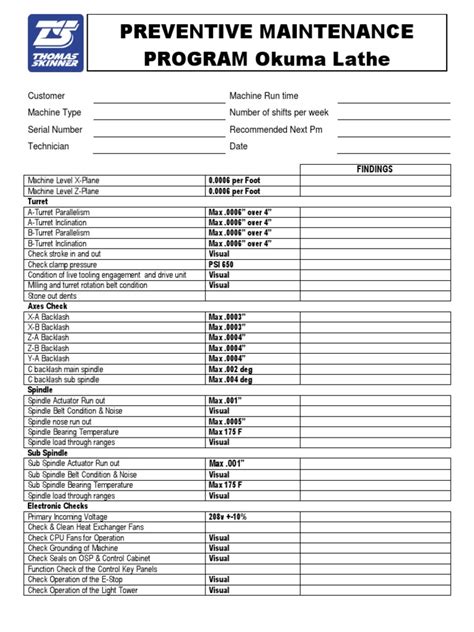 okuma lathe maintenance checklist pdf